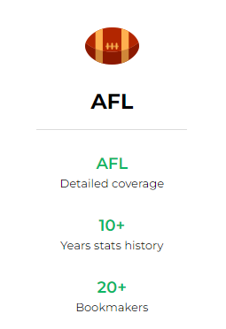 AFL Stats