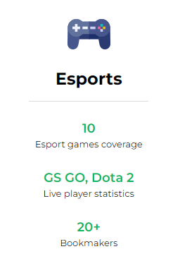 eSports Stats