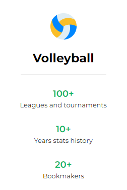 Volleyball Stats